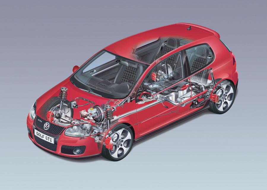  Volkswagen Golf GTi 2005 года  (фото 55 из 135)